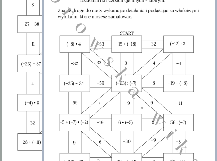 Działania na liczbach ujemnych - labirynt
