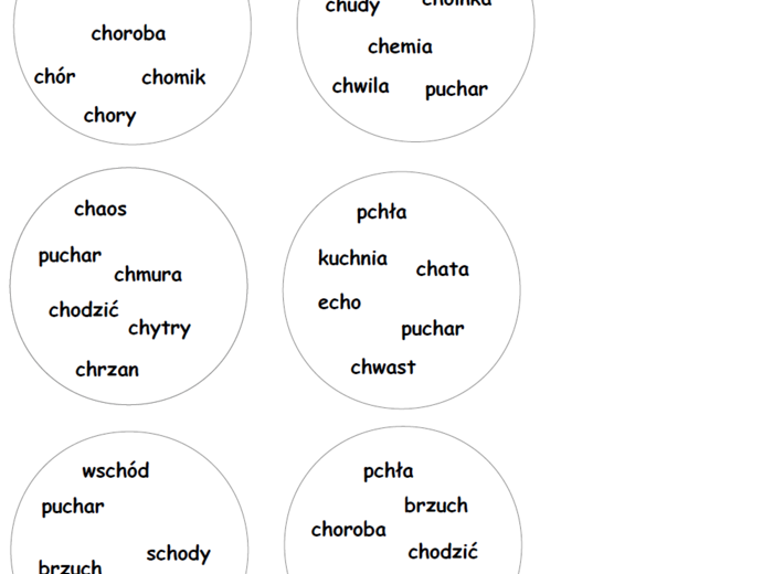 Zestaw kart typu dobble – gry ortograficzne