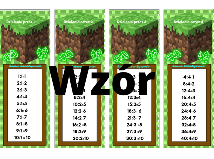 Tabliczka mnożenia I dzielenia gracza