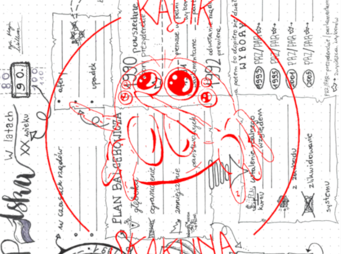 Polska w latach 90. XX wieku - rysnotka, karta pracy do uzupełniania