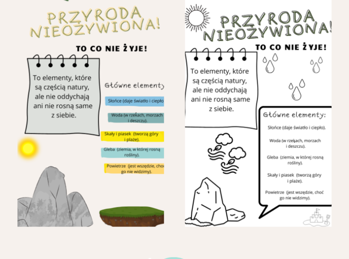 Przyroda ożywiona i nieożywiona- notatka dla uczniów i plakat do klasy.