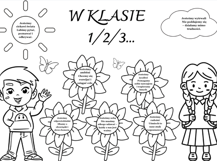 🖍️ Gazetka klasowa „W KLASIE 1/2/3…” – do pokolorowania 🎨🌻To nie tylko dekoracja — to interaktywny plakat, który dzieci mogą pokolorować i współtworzyć!