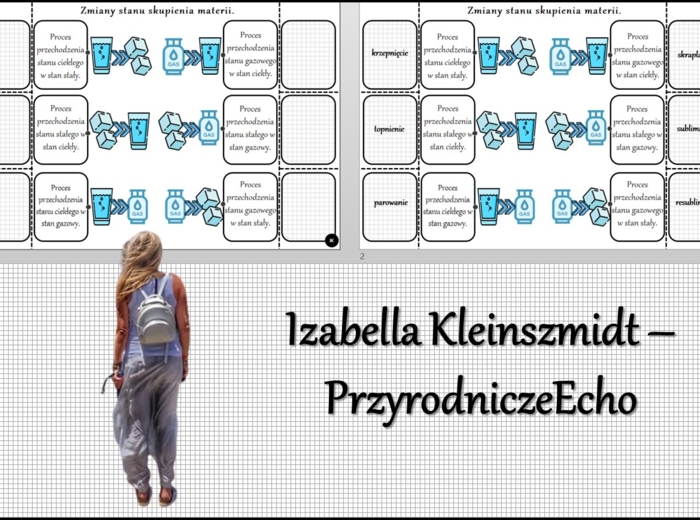 Notatka okienkowa/stacja zadaniowe/notatka/notatka graficzna/karta pracy/sketchnotka „Zmiany stanu skupienia materii”, „Substancje i ich właściwości” w pdf. Chemia 7, dział „Substancje”. Materiał wykonany na podstawie podręcznika z wydawnictwa MAC – nowo