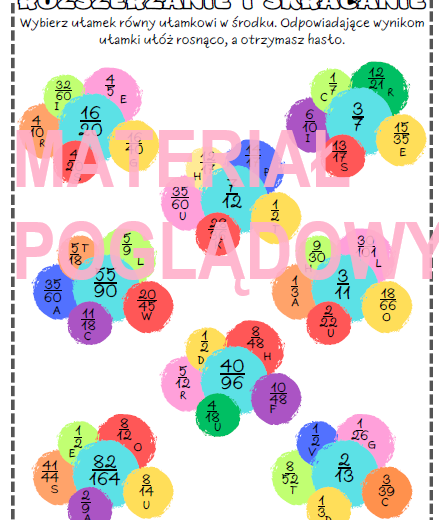 Rozszerzanie i skracanie ułamków zwykłych - klasa 4, 5