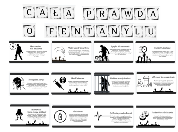 Gazetka szkolna na temat fentanylu - Cała prawda o fentanylu