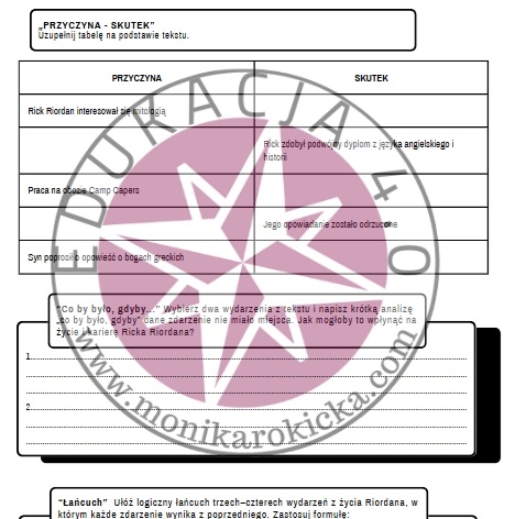 Aktywne czytanie z Rickiem Riordanem