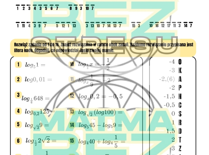 Logarytmy, działania na logarytmach