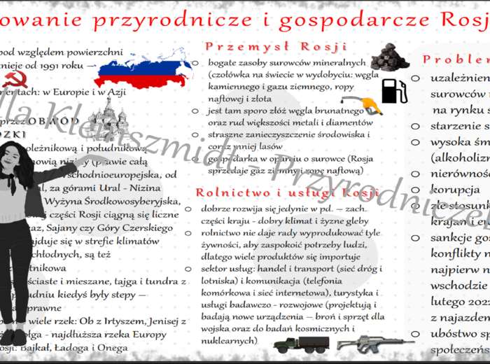 Sketchnotka „Zróżnicowanie przyrodnicze i gospodarcze Rosji ”, geografia klasa 6, dział „Sąsiedzi Polski”