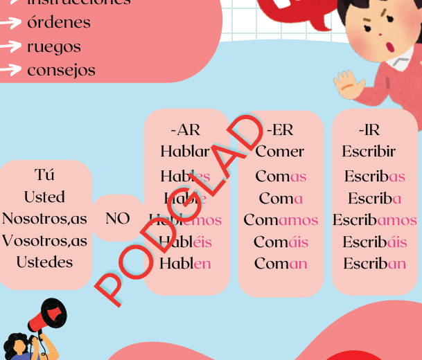 Imperativo negativo tryb rozkazujący po hiszpańsku A2