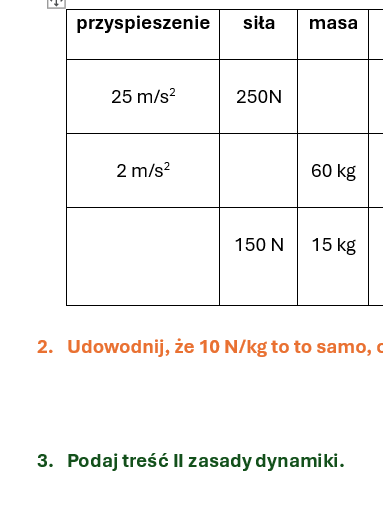 Karta pracy/ kartkówka - II zasada dynamiki