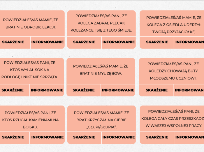 Skarżenie a informowanie