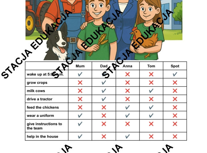 Brainy 6 – Unit 1: Have to – karta pracy