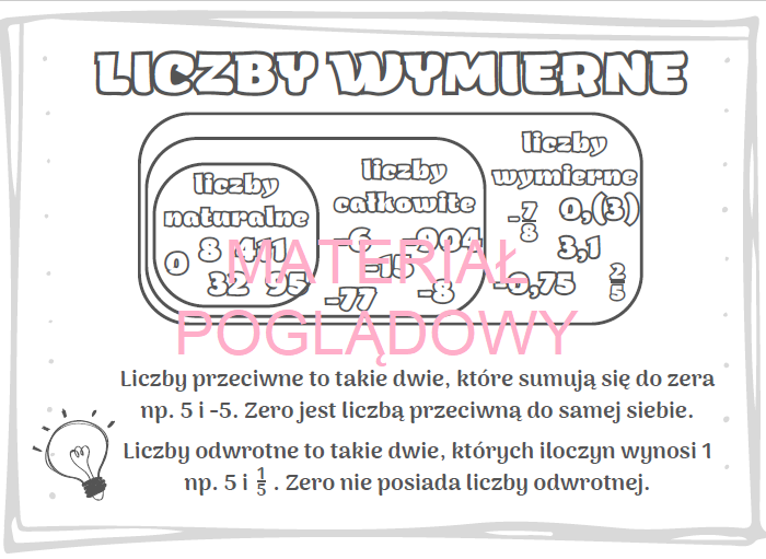 Liczby wymierne - klasa 7, 8 - notatka + karta pracy