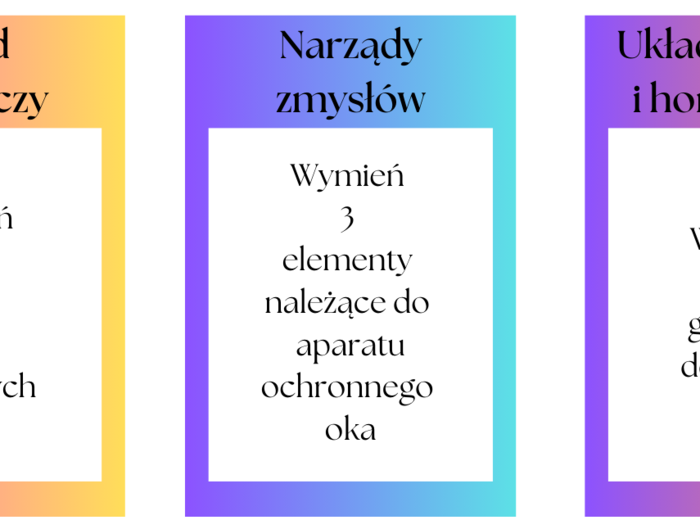 Gra biologia klasa 7 - powtórzenie wiadomości z wszystkich układów
