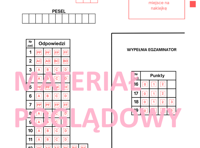 Karta odpowiedzi egzamin ósmoklasisty matematyka czerwiec 2022
