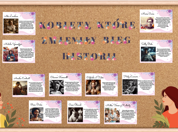 Kobiety, które zmieniły bieg historii - Gazetka na Dzień Kobiet