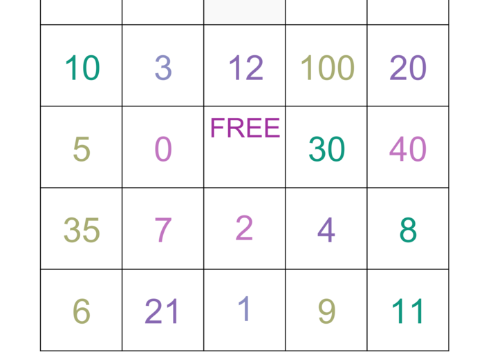 BINGO - tabliczka dzielenia do 100