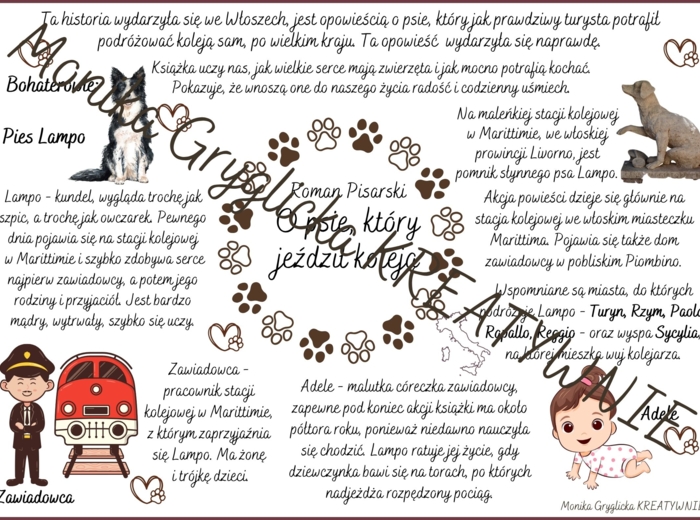 O psie, który jeździł koleją Roman Pisarski