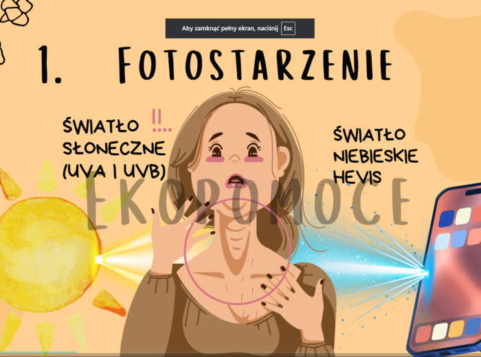 Pomysł na godzinę wychowawczą (prezentacja w Power Point) - Wpływ stylu życia na starzenie się skóry - PREZENTACJA na temat szkodliwości PALENIA, nadużywania ekranów, cukru, etc.