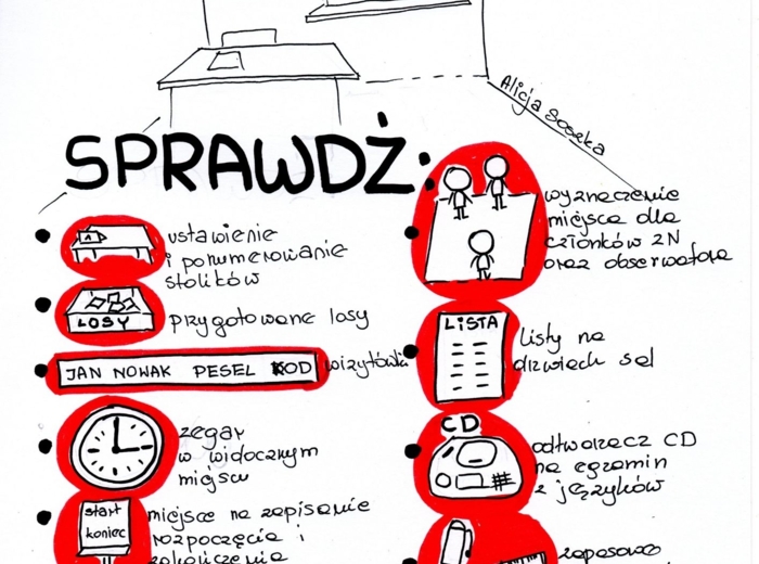 EGZAMIN ÓSMOKLASISTY OCZAMI NAUCZYCIELA by Alicja Soszka