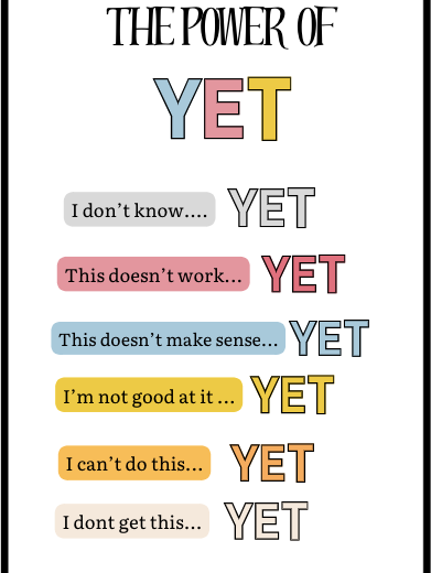 Duży Plakat ' The power of yet"| Idealna dekoracja do sali językowej i nie tylko| 12 elementów do złożenia