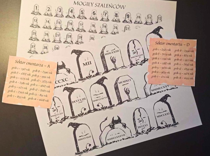 OPIEKUN CMENTARZA - matematyczna bajka manipulacyjna KLASA 5