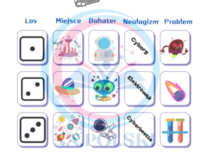 Wyturlaj opowiadanie fantastycznonaukowe