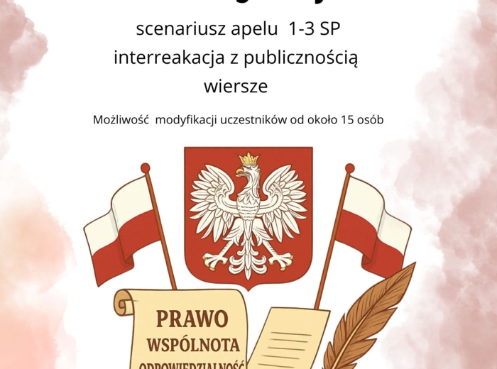 Sekrety 3 Maja scenariusz apelu