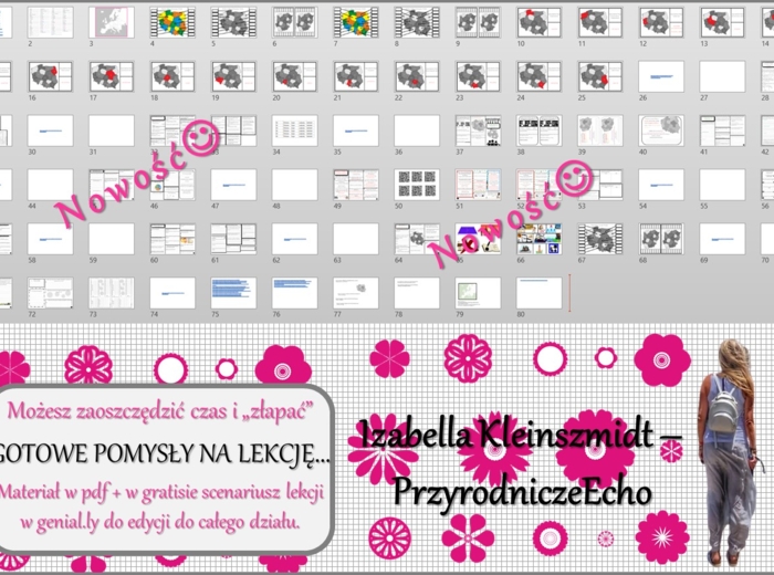 Zestaw pomysłów na lekcję/kart pracy/stacji zadaniowych/notatek/ materiałów do lekcji do działu „Ludność i urbanizacja” w pdf. W gratisie dodaję niekomercyjne scenariusze lekcji/pomysły na lekcje w programie genial.ly do edycji. Geografia 7. Nowość 2024/