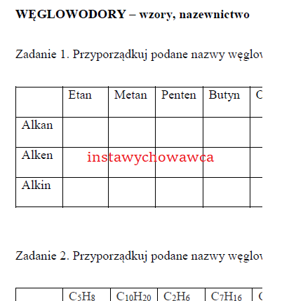 Węglowodory-karta pracy