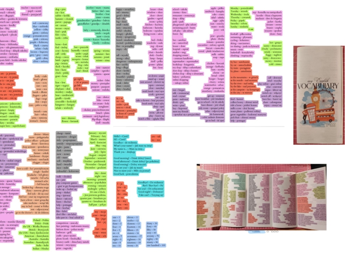 Broszurka - słówka - język angielski - klasy 1-3 - SuperHeroes