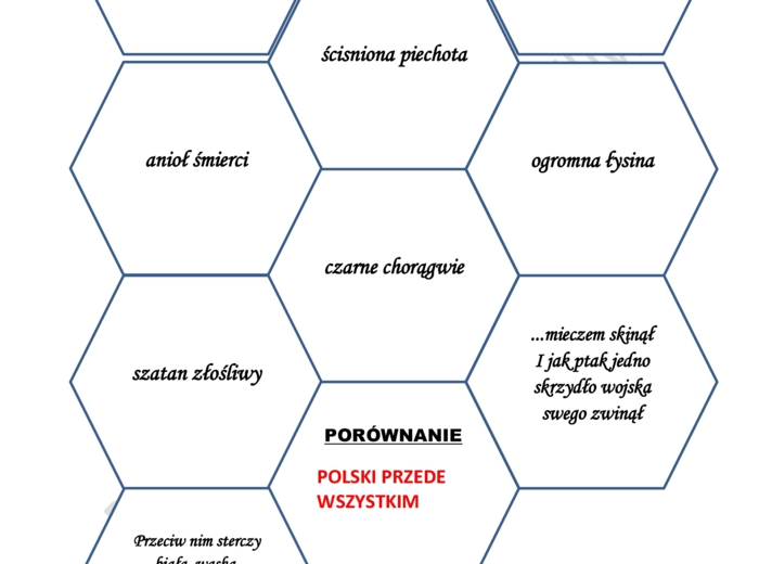 Reduta Ordona- środki stylistyczne w plastrach miodu zamknięte