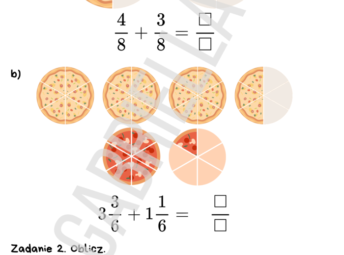 Dodawanie ułamków o tych samych mianownikach - wprowadzenie