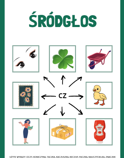 LOGOPEDIA SZEREG SZUMIĄCY GŁOSKA CZ WYRAZY DO ĆWICZEŃ