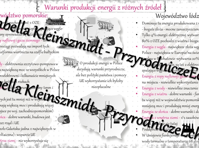Sketchnotka - notatka „Warunki produkcji energii z różnych źródeł” wykonana w power point do edycji. Geografia 7; „Rolnictwo i przemysł Polski”