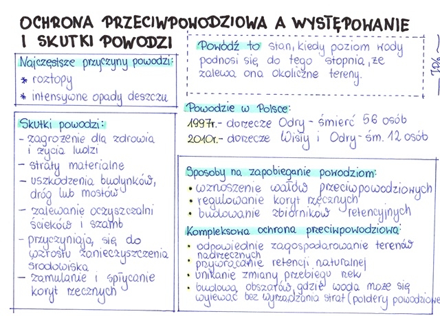 Ochrona przeciwpowodziowa a występowanie i skutki powodzi (sn)