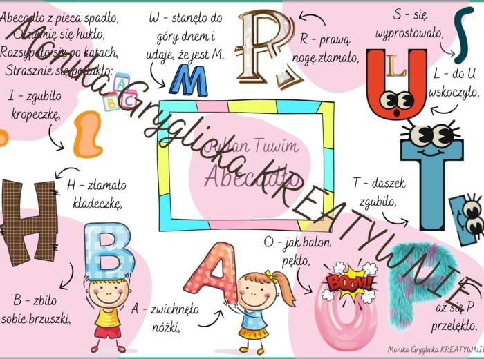 Abecadło Julian Tuwim