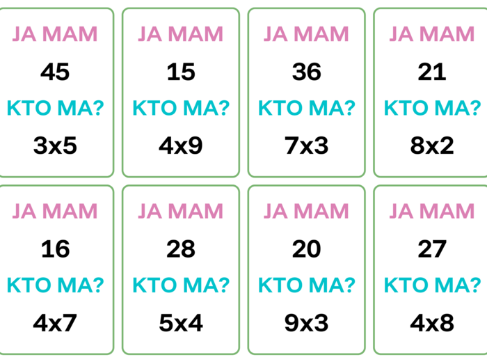 Ja mam, kto ma- mnożenie