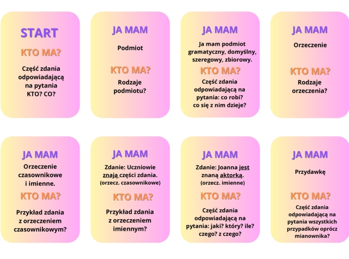 Części zdania- gra w domino (wersja kolorystyczna) #części zdania #powtórka #powtórzenie materiału