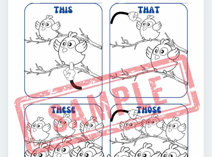 Zaimki wskazujące-Demonstrative pronouns THIS/THAT/THESE/THOSE