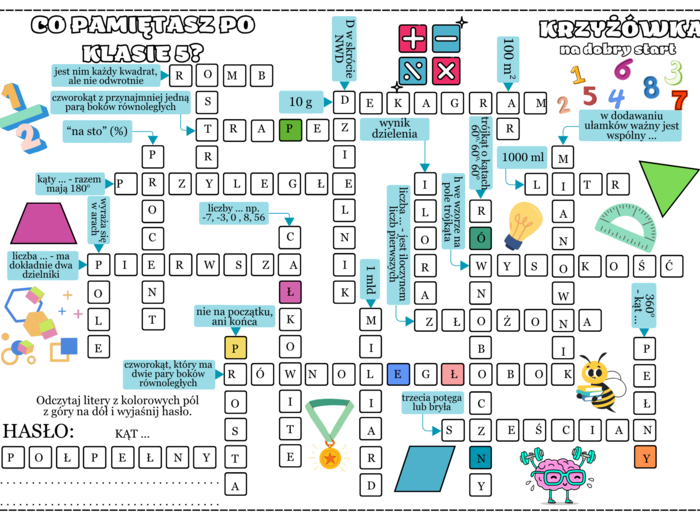 Matematyka. Co pamiętasz po klasie 5? Powtórzenie. Pierwsza lekcja. Klasa 6