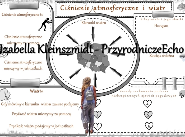 Karta pracy „Ciśnienie atmosferyczne i wiatr.” wykonana w power point do edycji. Przyroda 4, „Pogoda i pory roku” na podstawie wydawnictwa MAC