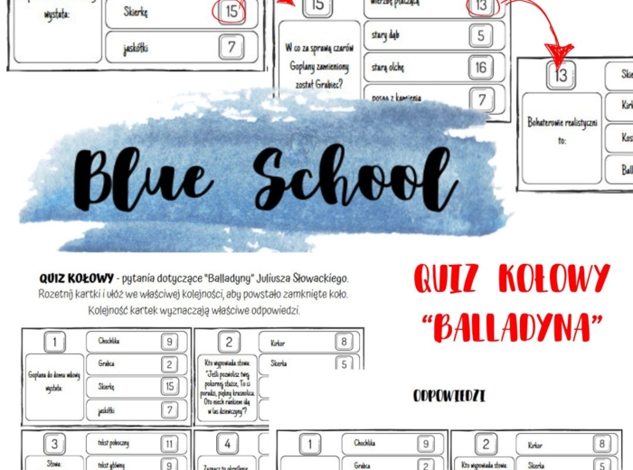 Quiz kołowy - "Balladyna"