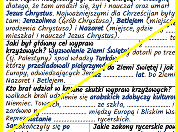 Wyprawy krzyżowe – notatki i karta pracy