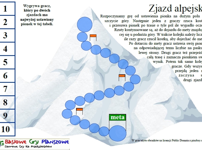 Zjazd alpejski – Gra planszowa