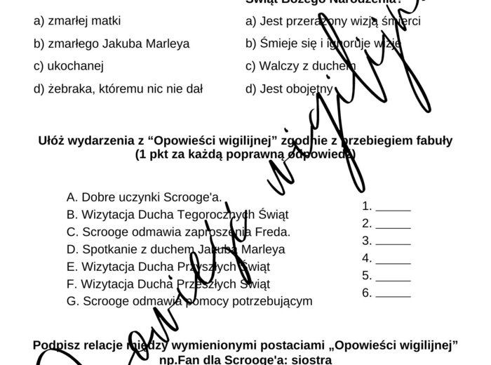 Kartkówka – Opowieść wigilijna Charles Dickens