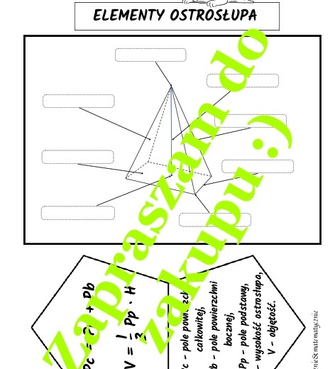 Lapbook ostrosłupy - propozycja materiałów