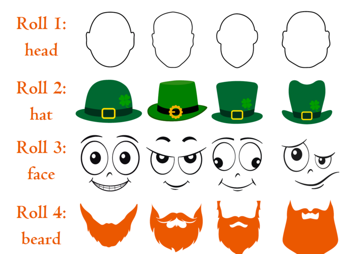ST. PATRICK'S DAY - GOTOWA LEKCJA DLA KLAS 1-3; FLASHCARDS, WORKSHEETS, TRACING, HUNT, PICTIONARY, ROLL A LEPRECHAUN, CRACK THE CODE