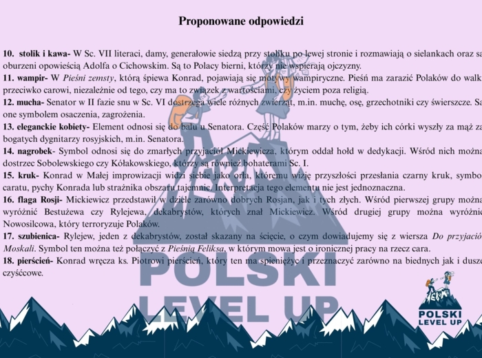 Dziady cz. III_ikonki i okładki_Polski Level Up