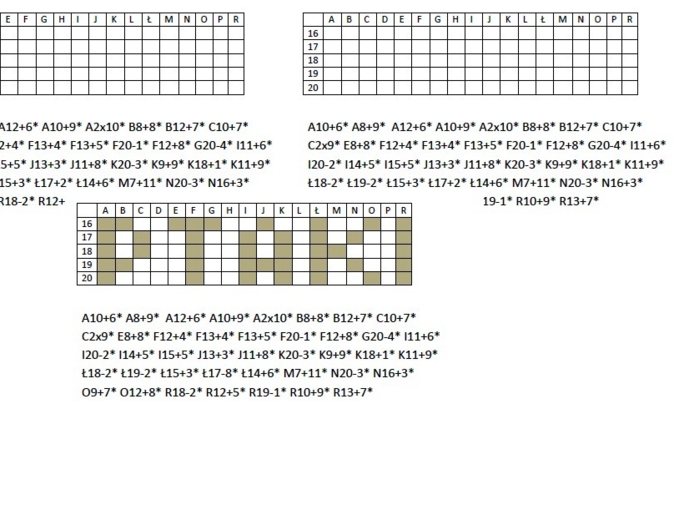 Matematyczna kodowanka dla klasy 2 z hasłem Ptaki